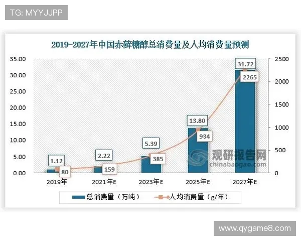 肥城是否有足球用品店铺 最近市场需求如何分析